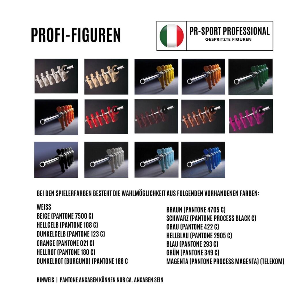 Profi Figuren